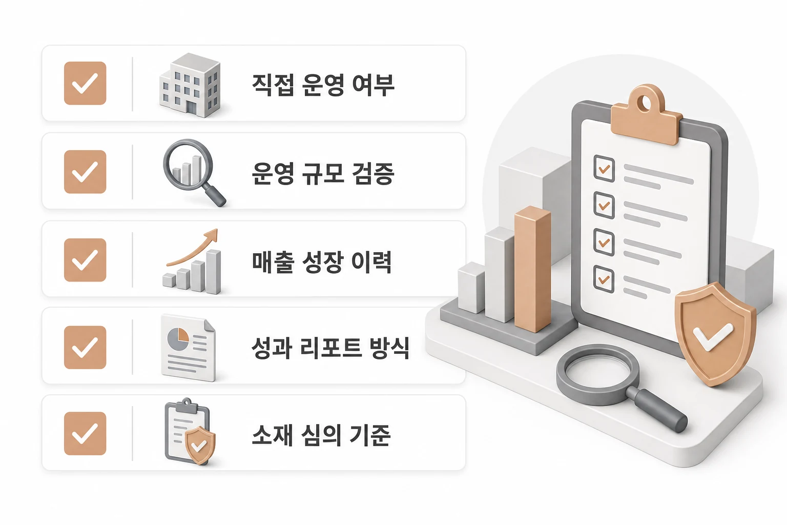 믿을 수 있는 DOOH 매체사 선택을 위한 신뢰도 판단 기준 5가지 DOOH 매체사 신뢰도를 판단하는 5가지 체크리스트: 직접 운영 여부, 운영 규모 검증, 매출 성장 이력, 성과 리포트 방식, 소재 심의 기준