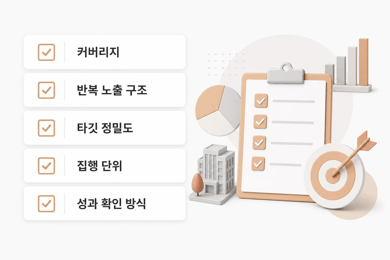 오피스 빌딩 광고 집행 전 체크리스트 5가지 오피스 빌딩 광고 집행 전 확인해야 할 5가지 체크리스트: 커버리지, 반복 노출 구조, 타깃 정밀도, 집행 단위, 성과 확인 방식
