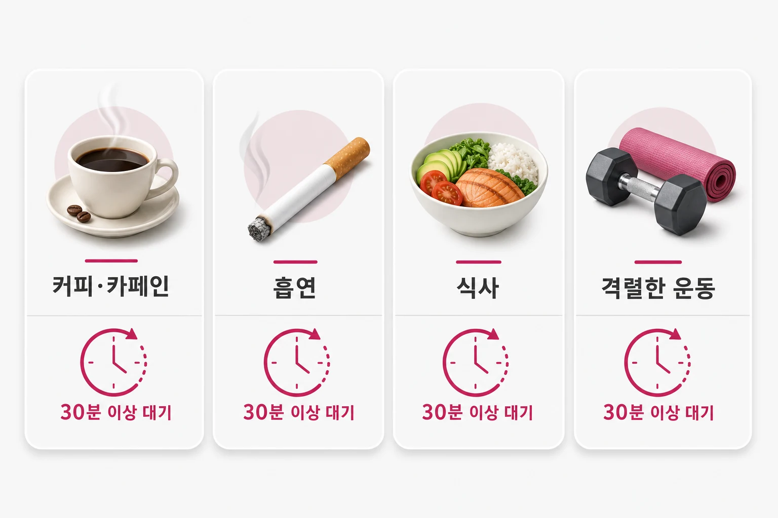 혈압 측정 전 대기 시간 기준: 커피·담배·식사·운동별 정리 커피·흡연·식사·운동 후 혈압 측정 전 권장 대기 시간 비교표 — 모든 항목 공통 기준 30분 이상